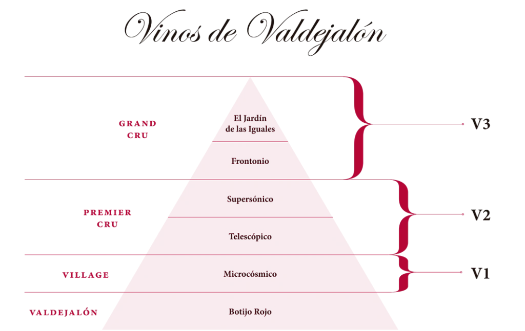 Triángulo Valdejalón